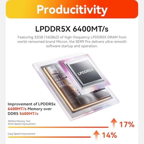 wanfkr product